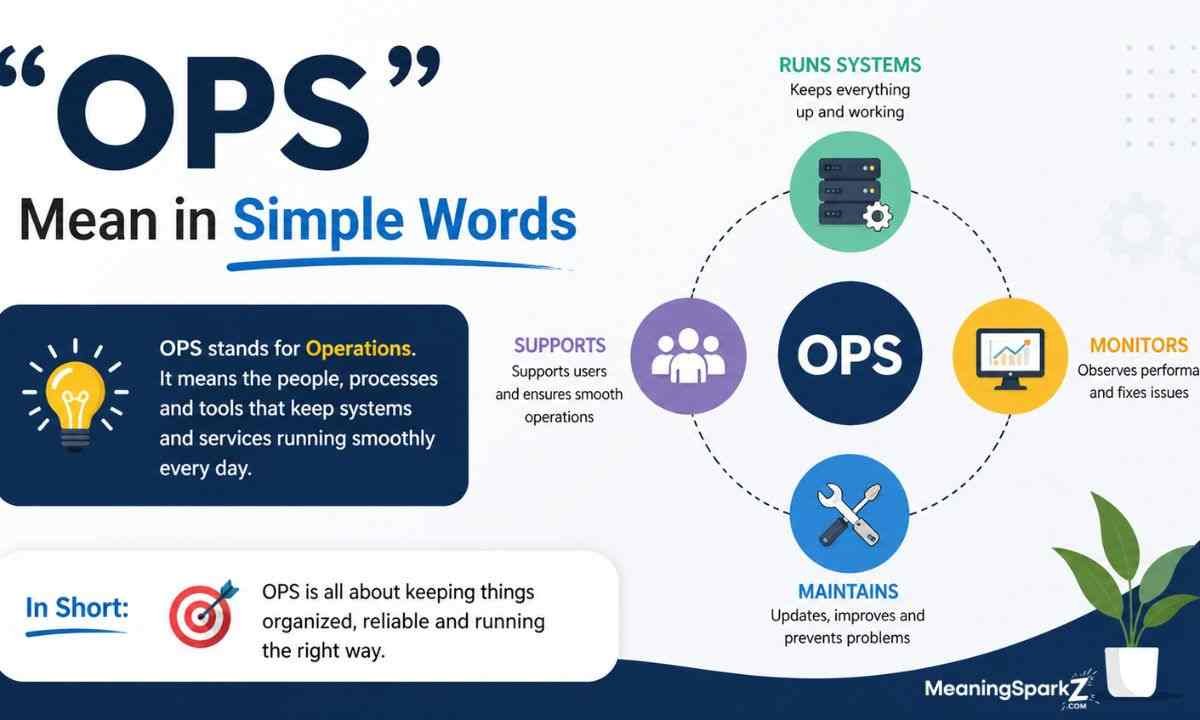 Ops” Mean in Simple Words (1)