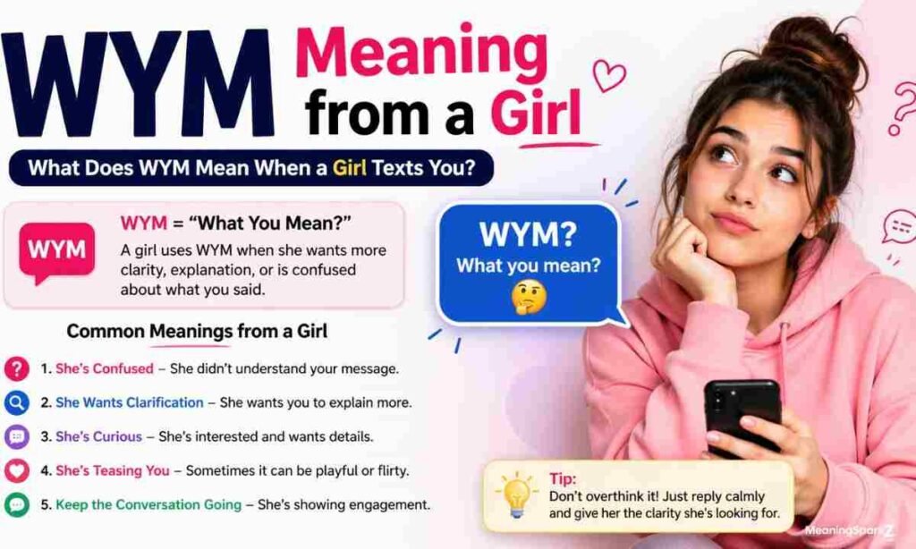 WYM Meaning from a Girl (1)