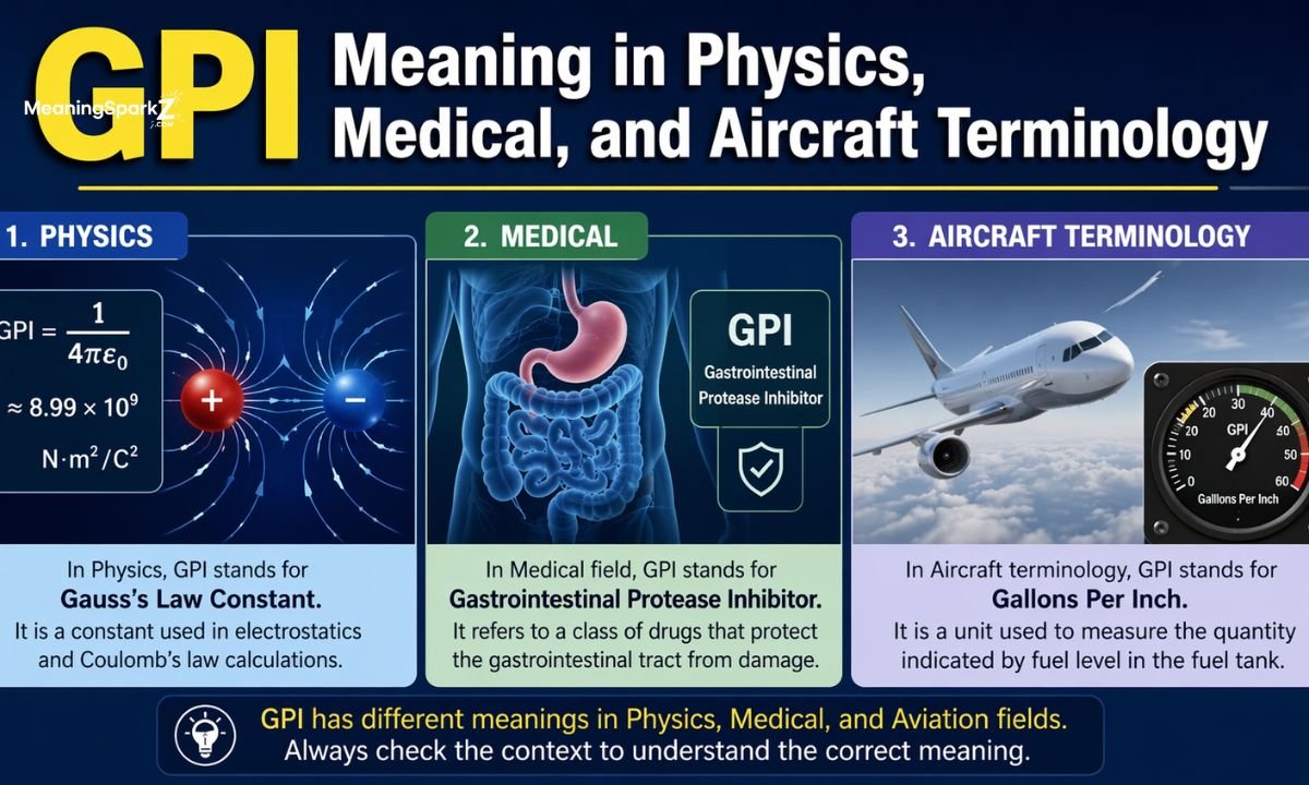 gpi-meaning-in-physics-medical-and-aircraft-terminologygpi-meaning-in-physics-medical-and-aircraft-terminology