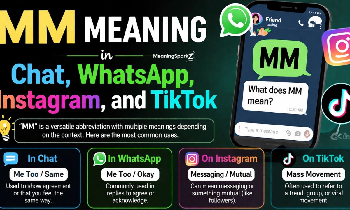 mm-meaning-in-chat-whatsapp-instagram-and-tiktok